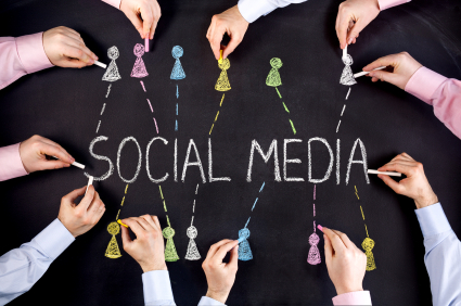 social media marketing social media marketing