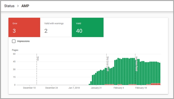 New Google Search Console AMP search enhancement