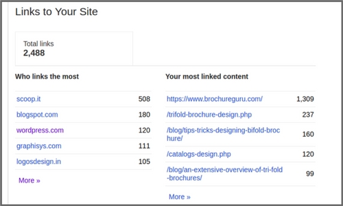 Old Google Search Console Link to your site