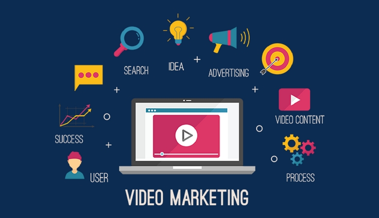 video marketing