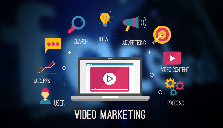 Faceboook Video Marketing