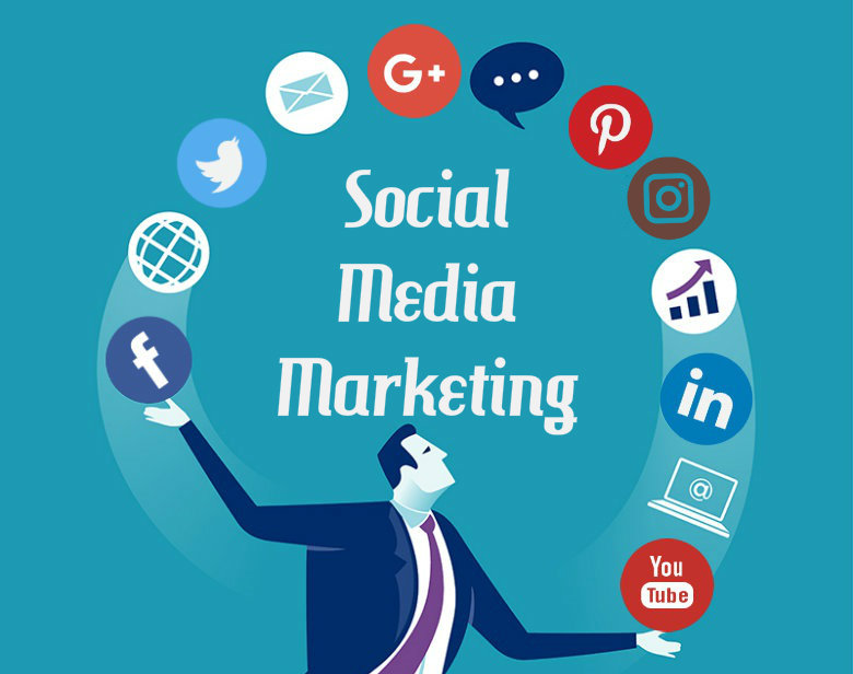 Social media marketing