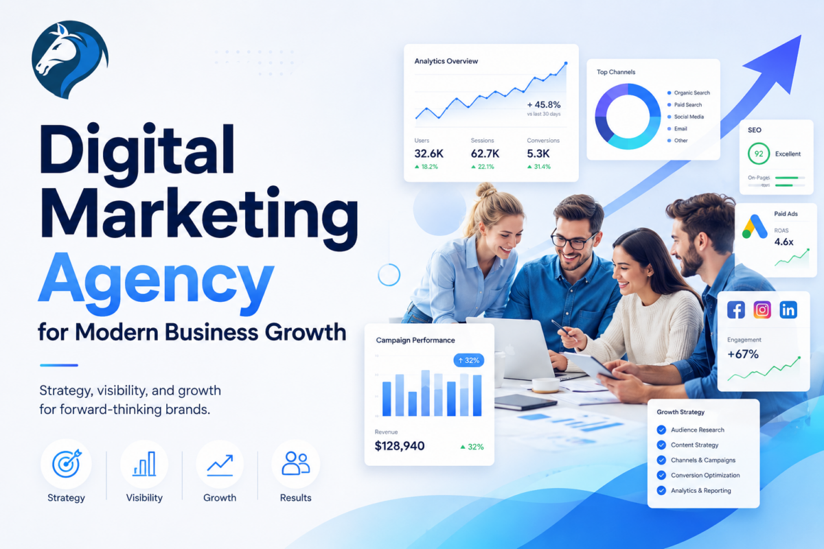 digital marketing agency